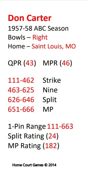 Home Court Games